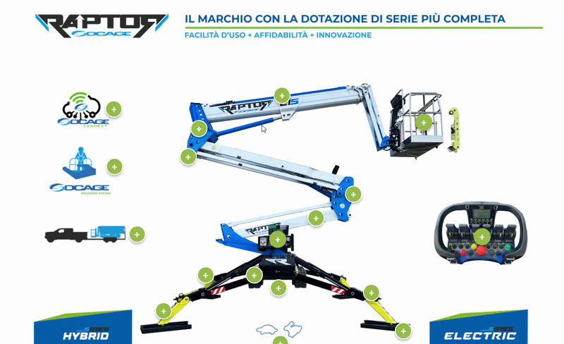 Dotazione di serie Raptor